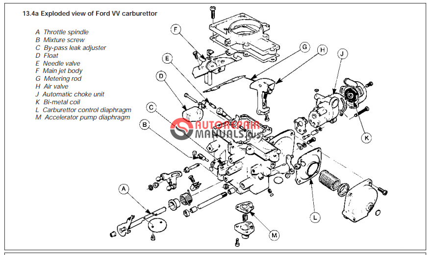 2004 ford escape 3.0 shop manual free download pdf